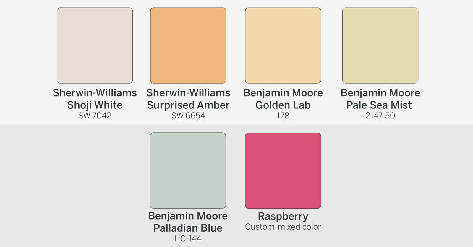 Whole House Color Palette How To Choose A Scheme Whole House Color Palette How To Choose A Scheme Combinations For Homes